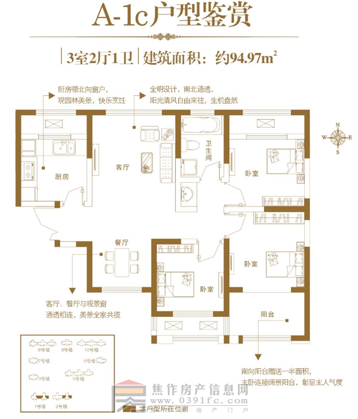 建業(yè)·壹號城邦94.97㎡戶(hù)型